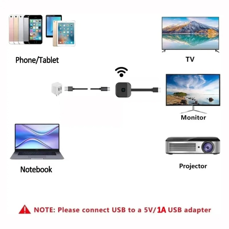 Hdmi Phone Adapter - Adaptor Layar Nirkabel WiFi HDMI 4K