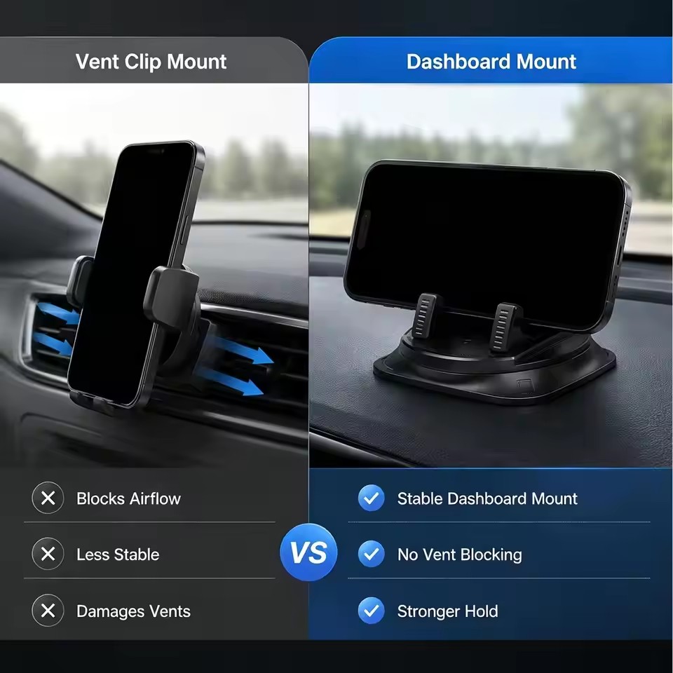 360 °   Dudukan Ponsel Mobil A - Phone Accessories And Gadget ulasan dan harga