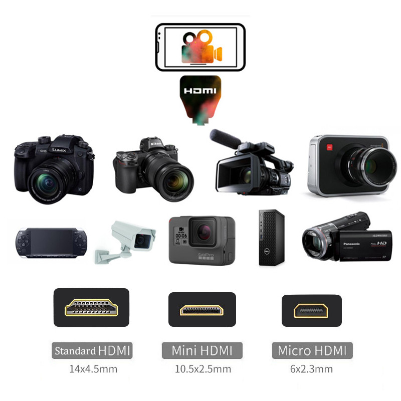 Adaptor HDMI 4K kartu pengambi - Hdmi Phone Adapter ulasan dan harga