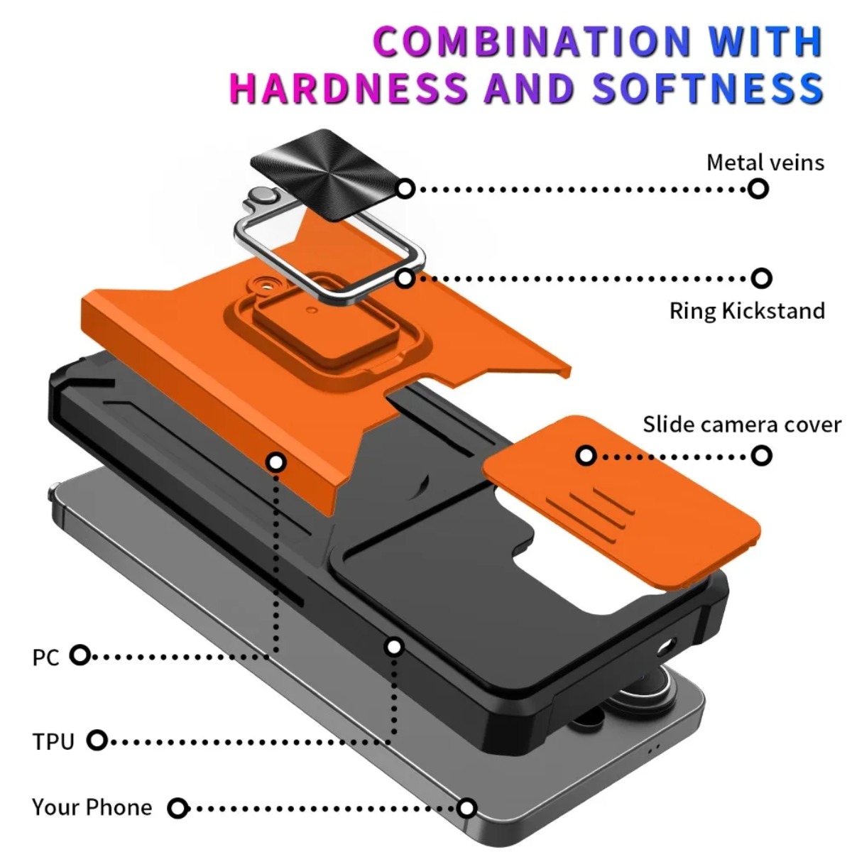 Casing Ponsel dengan Slot Kart - Phone Accessories Ring Holder ulasan dan harga