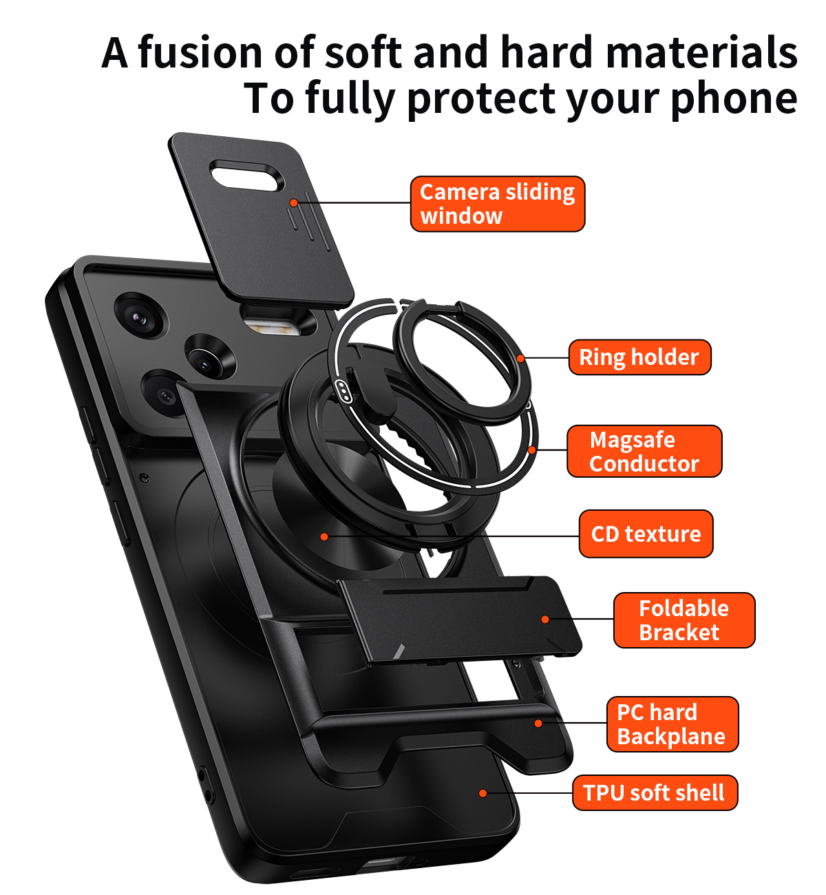 Casing Ponsel Lensa Geser untu - Phone Accessories Ring Holder ulasan dan harga