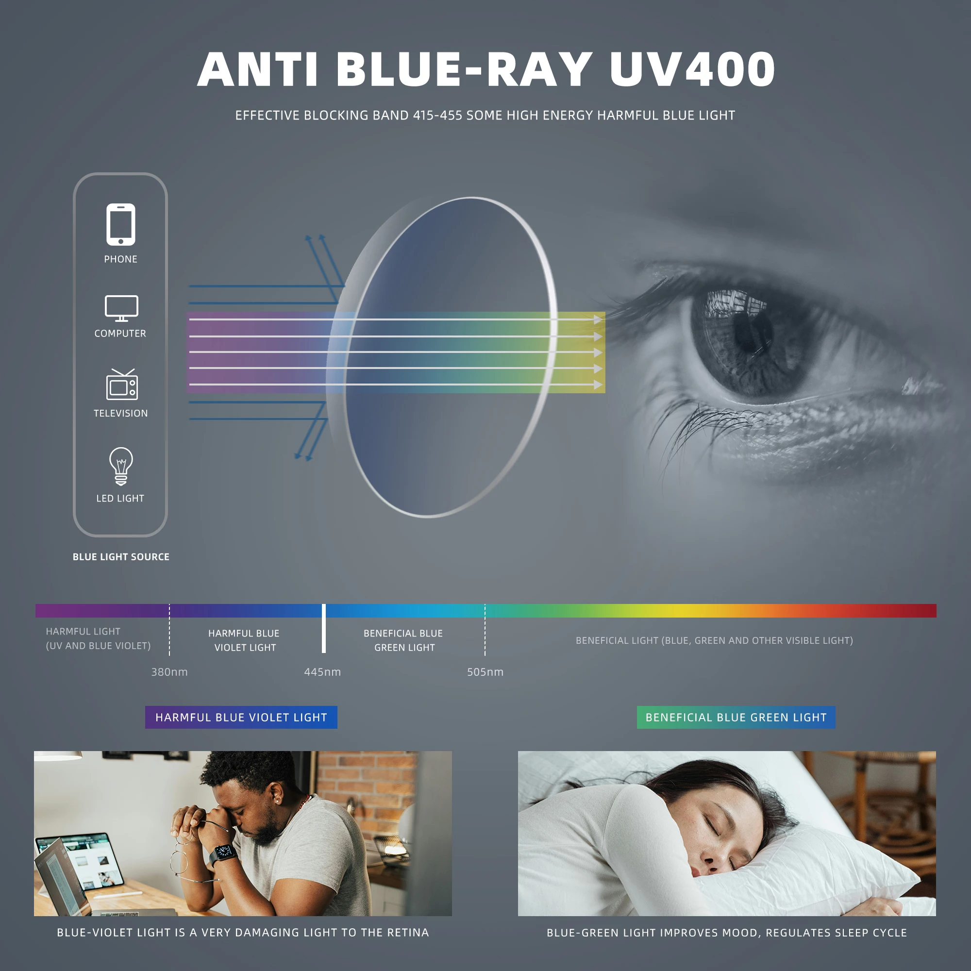 Kacamata Anti Sinar Biru Merek - Phone Accessories Brands ulasan dan harga