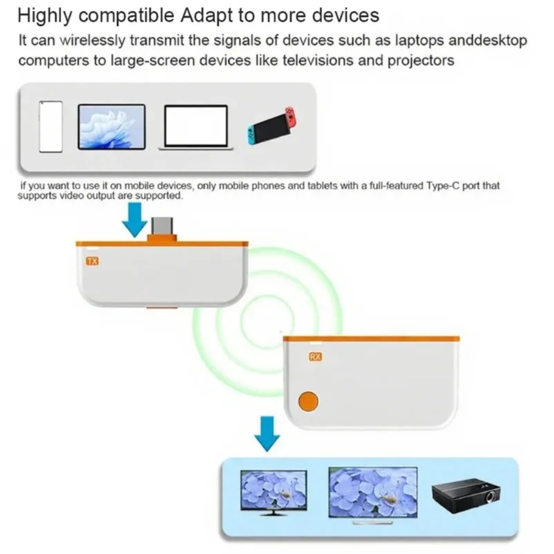 50M Tipe C HDMI-Kompatibel den - Hdmi Phone Adapter ulasan dan harga